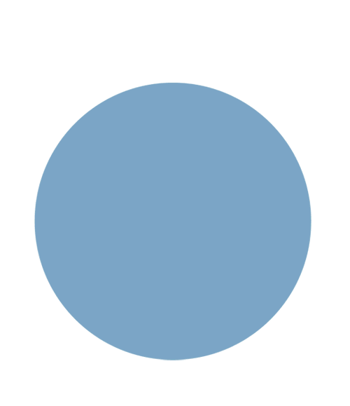 Ciao Bella Restaurant